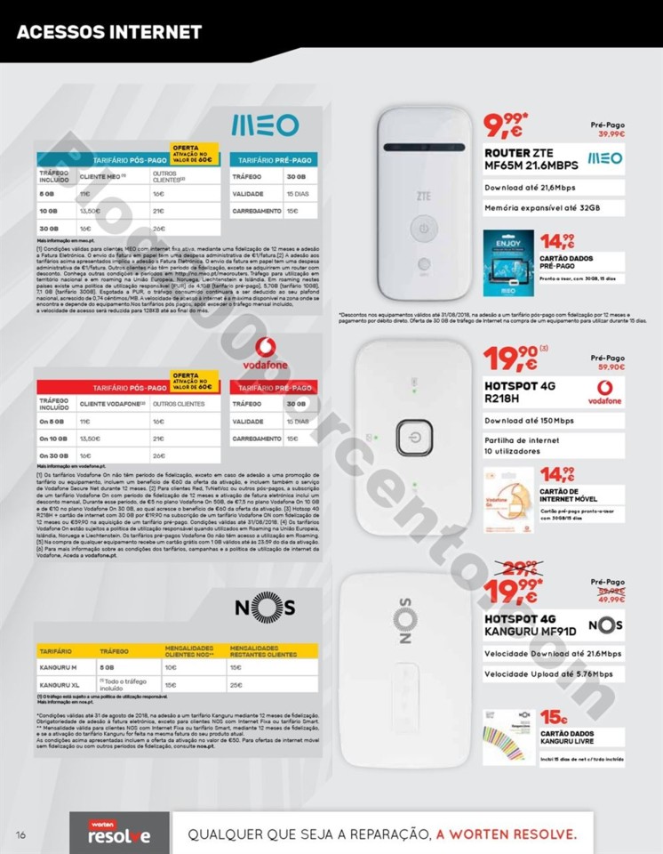 Antevisão Folheto WORTEN Mobile Promoções de 2 