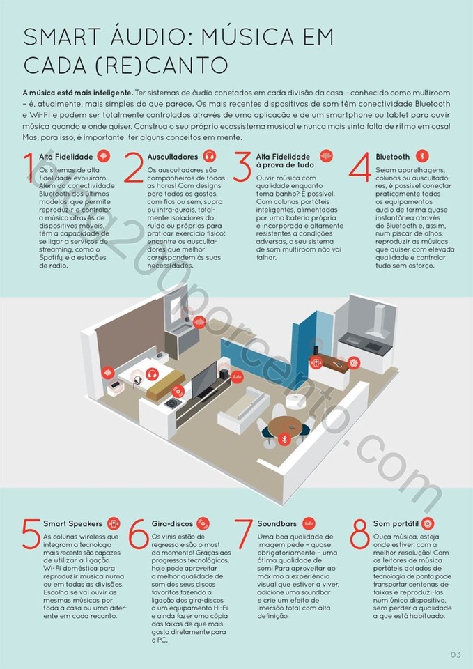 Antevisão Folheto WORTEN Promoções de 14 março
