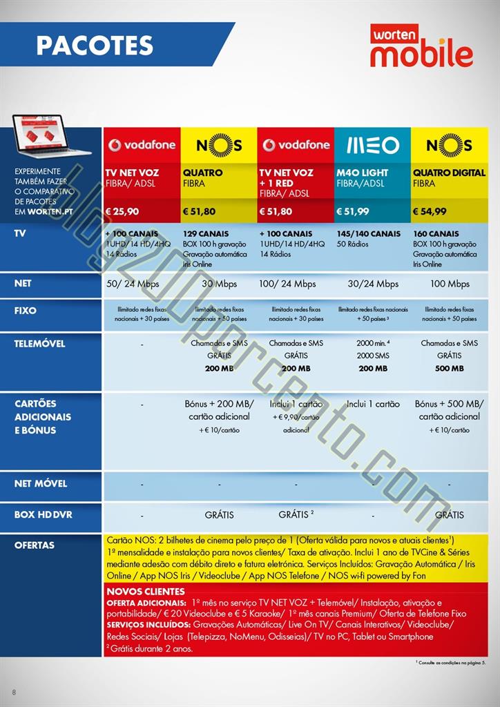 Novo Folheto WORTEN MOBILE Promoções até 2 sete