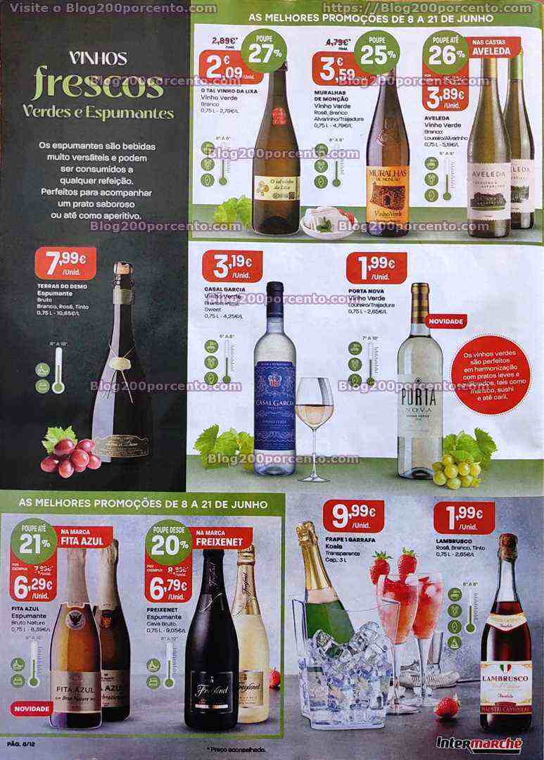 Antevisão Folheto INTERMARCHÉ Promoções Extra de 8 a 21 junho