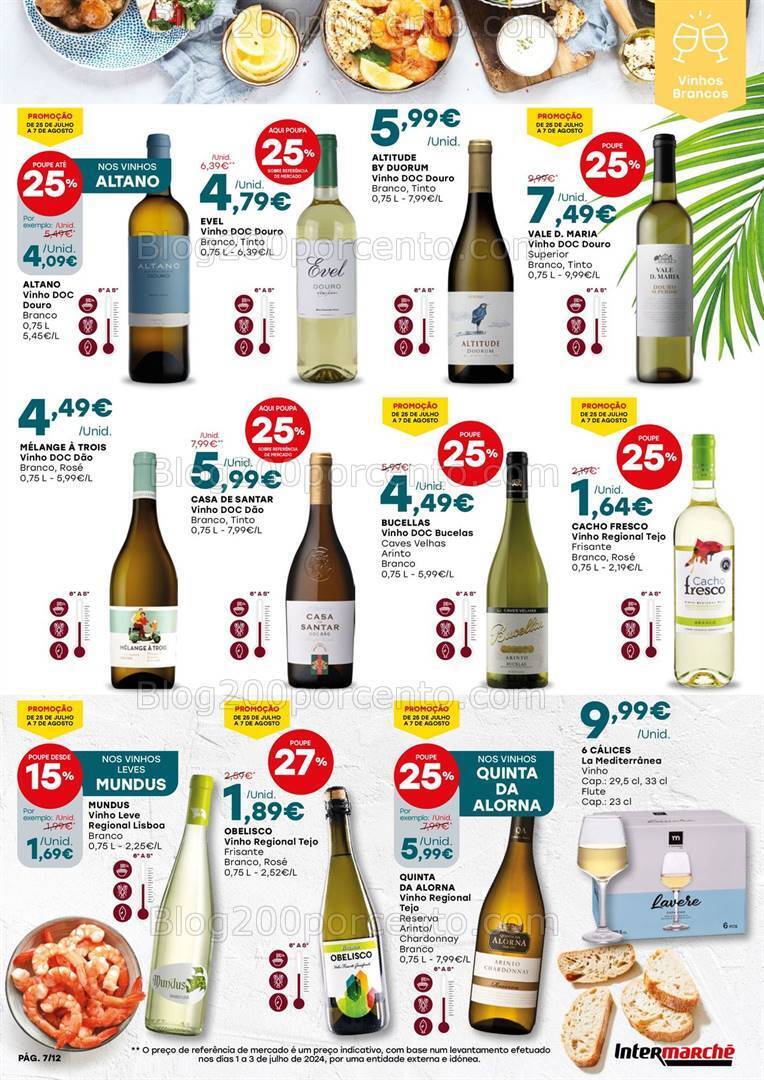 Antevisão Folheto INTERMARCHÉ Bebidas e Mariscos Promoções de 25 julho a 7 agosto