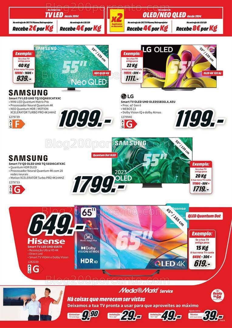 Antevisão Folheto MEDIAMARKT Promoções de 19 a 26 outubro