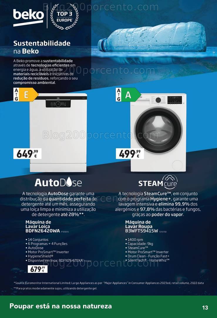 Antevisão Folheto RADIO POPULAR Promoções de 16 fevereiro a 15 março