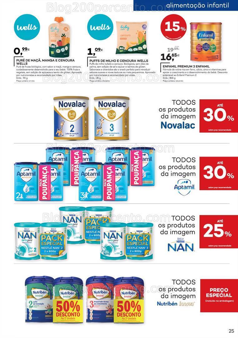 Antevisão Folheto WELLS Inverno Promoções de 3 novembro a 31 dezembro