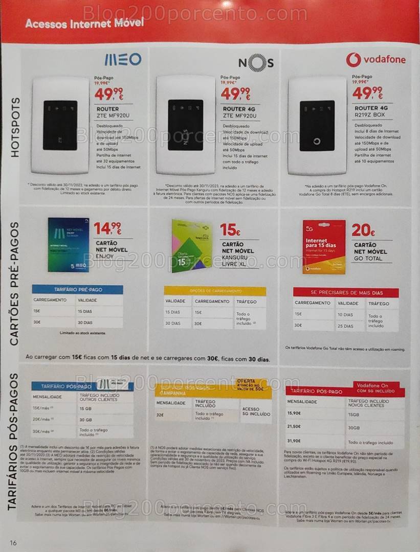 Antevisão Folheto WORTEN Mobile Black Friday Promoções de 2 a 30 novembro