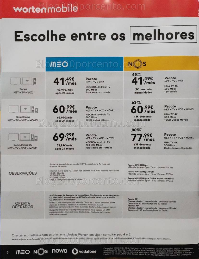 Antevisão Folheto WORTEN Mobile Black Friday Promoções de 2 a 30 novembro